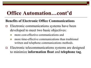 Office Automation…cont’d
Benefits of Electronic Office Communications
 Electronic communications systems have been
developed to meet two basic objectives:
 more cost-effective communications and
 more time-effective communications than traditional
written and telephone communications methods.
 Electronic telecommunications systems are designed
to minimize information float and telephone tag.
 
