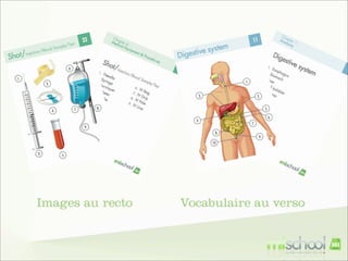 Images au recto

Vocabulaire au verso

 