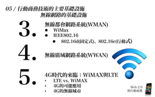 


•
•
•
 