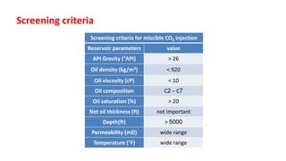 Miscible Hydrocarbon Injection.powerpoiny | PPTX