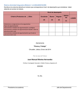 Rúbrica Actividad Integradora Módulo 2 LA ARGUMENTACIÓN
Escribe en la columna derecha el número que corresponda al nivel de desempeño que consideres haber
obtenido al concluir el módulo.
Nivel de desempeño
Criterio (Productos de …) Obra

Excelente

Bueno

Regular

(4)

(3)

(2)

Deficie
nte

LOGRO

(1)

Coherencia y congruencia en los argumentos
Tipos de argumentación
Instrumentos verbales de argumentación cuasilógica
Instrumentos verbales de argumentación basada sobre la
estructura de lo real
Instrumentos verbales de argumentación que funda la
estructura de lo real

Atentamente
“Piensa y Trabaja”
Cihuatlán, Jalisco; Enero del 2014

Plan de clase del Profesor

Juan Manuel Montes Hernandez
Profesor Investigador Asociado C, Medio Tiempo y Asignatura B

8500385

Vo. Bo.

Presidente de academia

Jefe del Departamento

 