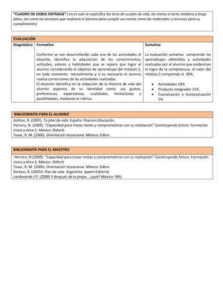 “CUADRO DE DOBLE ENTRADA” ( en el cual se especifica las área de su plan de vida, las metas a corto mediano y largo
plazo, así como las acciones que realizara el alumno para cumplir sus metas como los materiales o recursos para su
cumplimiento)

EVALUACIÓN
Diagnóstica Formativa
Conforme se van desarrollando cada una de las actividades el
docente, identifica la adquisición de los conocimientos,
actitudes, valores y habilidades que se espera que logre el
alumno considerando el objetivo de aprendizaje del módulo 2,
en todo momento retroalimenta y si es necesario el alumno
realiza correcciones de las actividades realizadas.
El docente identifica en la redacción de la Historia de vida del
alumno aspectos de su identidad como: sus gustos,
preferencias, expectativas, cualidades, limitaciones y
posibilidades, mediante la rúbrica.

Sumativa
La evaluación sumativa comprende los
aprendizajes obtenidos y actividades
realizadas por el alumno que evidencian
el logro de la competencia, el valor del
módulo 2 comprende el 30%.




Actividades 10%
Producto integrador 15%
Coevaluación y Autoevaluación
5%

BIBLIOGRAFÍA PARA EL ALUMNO
Ashton, R. (2007). Tu plan de vida. España: Pearson Educación.
Herrera, N. (2009). “Capacidad para trazar metas y comprometerse con su realización” Construyendo futuro. Formación
cívica y ética 2. México: Oxford.
Tovar, R. M. (2006). Orientación Vocacional. México: Edére.

BIBLIOGRAFÍA PARA EL MAESTRO
Herrera, N (2009). “Capacidad para trazar metas y comprometerse con su realización” Construyendo futuro. Formación
cívica y ética 2. México: Oxford
Tovar, R. M. (2006). Orientación Vocacional. México: Edére
Kertess, R. (20059. Plan de vida. Argentina: Ippem Editorial
Landaverde J.P. (2008) Y después de la prepa… ¿qué? México: IMU

 