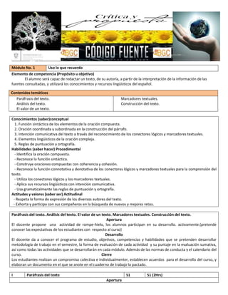 Módulo No. 1

Uso lo que recuerdo

Elemento de competencia (Propósito u objetivo)
El alumno será capaz de redactar un texto, de su autoría, a partir de la interpretación de la información de las
fuentes consultadas, y utilizará los conocimientos y recursos lingüísticos del español.
Contenidos temáticos
Paráfrasis del texto.
Análisis del texto.
El valor de un texto.

Marcadores textuales.
Construcción del texto.

Conocimientos (saber)conceptual
1. Función sintáctica de los elementos de la oración compuesta.
2. Oración coordinada y subordinada en la construcción del párrafo.
3. Intención comunicativa del texto a través del reconocimiento de los conectores lógicos y marcadores textuales.
4. Elementos lingüísticos de la oración compleja.
5. Reglas de puntuación y ortografía.
Habilidades (saber hacer) Procedimental
‐ Identifica la oración compuesta.
‐ Reconoce la función sintáctica.
‐ Construye oraciones compuestas con coherencia y cohesión.
‐ Reconoce la función connotativa y denotativa de los conectores lógicos y marcadores textuales para la comprensión del
texto.
‐ Utiliza los conectores lógicos y los marcadores textuales.
‐ Aplica sus recursos lingüísticos con intención comunicativa.
‐ Usa gramaticalmente las reglas de puntuación y ortografía.
Actitudes y valores (saber ser) Actitudinal
- Respeta la forma de expresión de los diversos autores del texto.
- Exhorta y participa con sus compañeros en la búsqueda de nuevos y mejores retos.
Paráfrasis del texto. Análisis del texto. El valor de un texto. Marcadores textuales. Construcción del texto.
Apertura
El docente propone una actividad de rompe-hielo, los alumnos participan en su desarrollo. activamente.(pretende
conocer las expectativas de los estudiantes con respecto al curso)
Desarrollo
El docente da a conocer el programa de estudio, objetivos, competencias y habilidades que se pretenden desarrollar
metodología de trabajo en el semestre, la forma de evaluación de cada actividad y su puntaje en la evaluación sumativa,
así como todas las actividades que se desarrollarán en cada módulo. Además de las normas de conducta y el calendario del
curso.
Cierre
Los estudiantes realizan un compromiso colectiva e individualmenter, establecen acuerdos para el desarrollo del curso, y
elaboran un documento en el que se anote en el cuaderno de trabajo lo pactado.
I

Paráfrasis del texto

S1
Apertura

S1 (2Hrs)

 