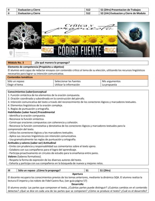 II
II

Evaluacion y Cierre
Evaluacion y Cierre

Módulo No. 3

S12
S12

S1 (2Hrs) Presentacion de Trabajos
S2 (1Hr) Evaluacion y Cierre de Modulo

¿De qué manera lo propongo?

Elemento de competencia (Propósito u objetivo)
El alumno será capaz de redactar ensayos con contenido crítico al tema de su elección, utilizando los recursos lingüísticos
necesarios para lograr su intención comunicativa.
Contenidos temáticos
Sólo un repaso
Seleccionar las fuentes
Mis argumentos
Elegir el tema
Utilizar la información
La propuesta
Conocimientos (saber)conceptual
1. Función sintáctica de los elementos de la oración compuesta.
2. Oración coordinada y subordinada en la construcción del párrafo.
3. Intención comunicativa del texto a través del reconocimiento de los conectores lógicos y marcadores textuales.
4. Elementos lingüísticos de la oración compleja.
5. Reglas de puntuación y ortografía.
Habilidades (saber hacer) Procedimental
‐ Identifica la oración compuesta.
‐ Reconoce la función sintáctica.
‐ Construye oraciones compuestas con coherencia y cohesión.
‐ Reconoce la función connotativa y denotativa de los conectores lógicos y marcadores textuales para la
comprensión del texto.
‐ Utiliza los conectores lógicos y los marcadores textuales.
‐ Aplica sus recursos lingüísticos con intención comunicativa.
‐ Usa gramaticalmente las reglas de puntuación y ortografía.
Actitudes y valores (saber ser) Actitudinal
‐ Emite con prudencia y responsabilidad sus comentarios sobre el texto ajeno.
‐ Colabora con sus compañeros para el logro del aprendizaje.
‐ Participa proactivamente en círculos de estudio para la enseñanza entre pares.
Valores (Saberes formativos).
- Respeta la forma de expresión de los diversos autores del texto.
- Exhorta y participa con sus compañeros en la búsqueda de nuevos y mejores retos.
III

Sólo un repaso ¿Cómo lo propongo?

S1

S1 (2Hrs)

Apertura
El docente recupera los conocimientos previos de los temas anteriores, mediante la dinámica SQA. El alumno realiza la
lectura El imperio y los robots de Fidel Castro Ruz, (ver guía página 57)
Desarrollo
El alumno anota: Las partes que componen el texto, ¿Cuántas partes puede distinguir? ¿Cuántos cambios en el contenido
detectas? ¿Qué se dice en cada una de las partes que se componen? ¿Cómo se produce el texto? ¿Cuál es el desarrollo?

 