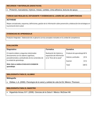 RECURSOS Y MATERIALES (DIDÁCTICOS)



Pintarrón, marcadores, trípticos, mesas, carteles, cinta adhesiva, lecturas de apoyo.

TAREAS QUE REALIZA EL ESTUDIANTE Y EVIDENCIAN EL LOGRO DE LAS COMPETENCIAS
ACTIVIDAD
Mapas conceptuales, esquemas, definiciones, gestión de la información sobre prevención y elaboración de estrategias en
la promoción de la salud.

EVIDENCIAS DE APRENDIZAJE
Producto Integrador: Elaboración de un glosario con los conceptos revisados en la unidad de competencia

EVALUACIÓN
Diagnóstica

Formativa

Sumativa

El maestro elabora preguntas relacionadas
directamente con los saberes cognitivos,
procedimentales y actitudinales de los contenidos de
la unidad de aprendizaje.

Realización de trípticos y
exposición de información
en la “feria de la salud”

Producto de aprendizaje 60 %

Nota: Solo se realiza al inicio de la Unidad de
aprendizaje

Valores y actitudes

25 %

Examen

15 %

Total

BIBLIOGRAFÍA PARA EL ALUMNO
Bibliografía



Oblitas, L.A. (2006). Psicología de la salud y calidad de vida.2a Ed. México: Thomson

BIBLIOGRAFÍA PARA EL MAESTRO



Higashida Airosa, B.Y. (2008). Ciencias de la Salud I. México: McGraw Hill

100 %

 