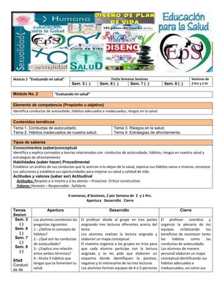 Fecha Semanas Sesiones

Módulo 2 “Evaluando mi salud”

Sem. 5 ( .)

Sem. 6 ( .)

Sem. 7 ( .)

Sem. 8 ( .)

Sesiones de
2 hrs y 1 hr

“Evaluando mi salud”

Módulo No. 2

Elemento de competencia (Propósito u objetivo)
Identifica conductas de autouidado, hábitos adecuados e inadecuados, riesgos en la salud
Contenidos temáticos
Tema 1. Conductas de autocuidado.
Tema 2. Hábitos inadecuados de nuestra salud.

Tema 3. Riesgos en la salud.
Tema 4. Estrategias de afrontamiento.

Tipos de saberes
Conocimientos (saber)conceptual
Identifica y explica conceptos y teorías relacionadas con conductas de autocuidado, hábitos, riesgos en nuestra salud y
estrategias de afrontamiento.
Habilidades (saber hacer) Procedimental
Establece un análisis de sus conductas que lo acercan o lo alejan de la salud, expresa sus hábitos sanos e insanos, reconoce
sus adicciones y establece sus oportunidades para mejorar su salud y calidad de vida.
Actitudes y valores (saber ser) Actitudinal
Actitudes: Respeto a sí mismo y a los demás – Proactivo -Critico constructivo
Valores: Honesto – Responsable - Solidario
4 semanas, 8 Sesiones, 2 por Semana de 2 y 1 Hrs.
Apertura Desarrollo Cierre
Temas
Sesion
Sem. 5
(.)
Sem. 6
(.)
Sem. 7
(.)
Sem. 8
(.)
S5s9
Conduct
as de

Apertura

Desarrollo

Cierre

Los alumnos constestan las
preguntas siguientes:
1.- ¿Define el concepto de
hábitos?
2.- ¿Qué son las conductas
de autocuidado?
3.- ¿Explica una relación
entre ambos términos?
4.- Anota 5 hábitos que
tengas que te fomenten tu
salud.

El profesor divide al grupo en tres partes
asignando tres lecturas diferentes acerca del
tema
Los alumnos realizan la lectura asignada y
elaboran un mapa conceptual.
El maestro organiza a los grupos en trios para
que cada alumno participe con la lectura
asignada y se les pide que elaboren un
esquema donde identifiquen lo positivo,
negativo y lo interesante de las tres lecturas.
Los alumnos forman equipos de 4 o 5 personas

El profesor coordina y
organiza la plenaria de los
equipos
enfatizando
los
beneficios de reconocer tanto
los
hábitos
como
las
conductas de autocuidado.
Los alumnos de manera
personal elaboran un mapa
conceptual identificando sus
hábitos adecuados e
inaduacuados, así como sus

 