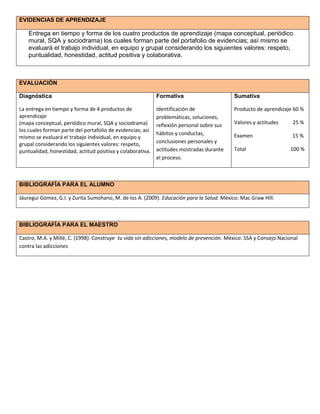 EVIDENCIAS DE APRENDIZAJE

Entrega en tiempo y forma de los cuatro productos de aprendizaje (mapa conceptual, periódico
mural, SQA y sociodrama) los cuales forman parte del portafolio de evidencias; así mismo se
evaluará el trabajo individual, en equipo y grupal considerando los siguientes valores: respeto,
puntualidad, honestidad, actitud positiva y colaborativa.

EVALUACIÓN
Diagnóstica

Formativa

Sumativa

La entrega en tiempo y forma de 4 productos de
aprendizaje
(mapa conceptual, periódico mural, SQA y sociodrama)
los cuales forman parte del portafolio de evidencias; así
mismo se evaluará el trabajo individual, en equipo y
grupal considerando los siguientes valores: respeto,
puntualidad, honestidad, actitud positiva y colaborativa.

Identificación de
problemáticas, soluciones,
reflexión personal sobre sus
hábitos y conductas,
conclusiones personales y
actitudes mostradas durante
el proceso.

Producto de aprendizaje 60 %
Valores y actitudes

25 %

Examen

15 %

Total

100 %

BIBLIOGRAFÍA PARA EL ALUMNO
Jáuregui Gómez, G.I. y Zurita Sumohano, M. de los A. (2009). Educación para la Salud. México: Mac Graw Hill.

BIBLIOGRAFÍA PARA EL MAESTRO
Castro, M.A. y Millé, C. (1998). Construye tu vida sin adicciones, modelo de prevención. México: SSA y Consejo Nacional
contra las adicciones

 