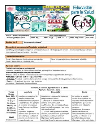 Fecha Semanas Sesiones

Módulo 3 Avance Programatico

“Construyendo mi salud”
Módulo No. 3

Sem. 9 (.)

Sem. 10 (.)

Sem. 11 ( )

Sem. 12 (Cierre)

Sesiones de
2 hrs y 1 hr

“Construyendo mi salud”

Elemento de competencia (Propósito u objetivo)
Identifica y valora tu potencial para el cambio construyendo estrategias que le ayuden a fortalecer conductas, hábitos y
creencias que impacten tu salud y bienestar
Contenidos temáticos
Tema 1. Descubriendo el potencial para un cambio.
Tema 2. Mejorando mi calidad de vida.

Tema 3. Integración de un plan de vida saludable.

Tipos de saberes
Conocimientos (saber)conceptual
Explica los conceptos de salud, calidad, bienestar, estrategias de mejora en la salud.
Habilidades (saber hacer) Procedimental
Análiza y crítica de manera constructiva su actuar reconociendo sus posibilidades de mejora.
Actitudes y valores (saber ser) Actitudinal
Actitudes Proactivo – Asertivo. Comprometido consigo mismo, con los demás y con su medio ambiente.
Valores Respeto por sí mismo y por los demás
Honestidad – Solidaridad - Responsabilidad

Temas
Sesion
Sem. 9 (2 y 4
Dic.) Sem.
10 (9 y 11
Dic.) Sem.
11 (16 y 18
Dic.) Sem.
12 (Cierre)
8sesiones2
S9s17
Descubriendo

4 semanas, 8 Sesiones, 2 por Semana de 2 y 1 Hrs.
Apertura Desarrollo Cierre
Apertura
Desarrollo
Los alumnos Investigan de
manera individual en
diferentes medios (impresos
o electrónicos) dos ejemplos
de personas famosas que
hayan hecho un cambio en
su vida.
El profesor dirige una
plenaria en la que fluyan los
comentarios y anota en el
pizarrón los elementos más
trascendentales que

Los alumnos contestan las siguientes
preguntas en su libreta:
1.-¿Por qué es necesario hacer
cambios en nuestra vida?
2.-¿Menciona dos cambios que hayas
experimentado en tu vida y que hayan
sido significativos?
3.- ¿Cuáles crees que son las razones,
motivos o circunstancias que influyen
para hacer posible un cambio?
El profesor facilita y coordina la
participación de los alumnos para que

Cierre
En equipos se les pide
socialicen y organicen un
esquema donde representen
lo importante que son los
cambios en la vida de las
personas.
Los alumnos de manera
personal elaboran sus
conclusiones en su bitácora y
guardan su reflexión en el
portafolio de evidencias.
El profesor evalua los trabajos

 