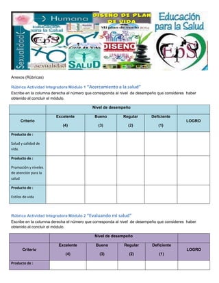 Anexos (Rúbricas)
Rúbrica Actividad Integradora Módulo 1 “Acercamiento a la salud”
Escribe en la columna derecha el número que corresponda al nivel de desempeño que consideres haber
obtenido al concluir el módulo.
Nivel de desempeño
Excelente

Bueno

Regular

Deficiente

(4)

(3)

(2)

(1)

Criterio

LOGRO

Producto de :
Salud y calidad de
vida.
Producto de :
Promoción y niveles
de atención para la
salud
Producto de :
Estilos de vida

Rúbrica Actividad Integradora Módulo 2 “Evaluando mi salud”
Escribe en la columna derecha el número que corresponda al nivel de desempeño que consideres haber
obtenido al concluir el módulo.
Nivel de desempeño
Excelente

Bueno

Regular

Deficiente

(4)

(3)

(2)

(1)

Criterio
Producto de :

LOGRO

 
