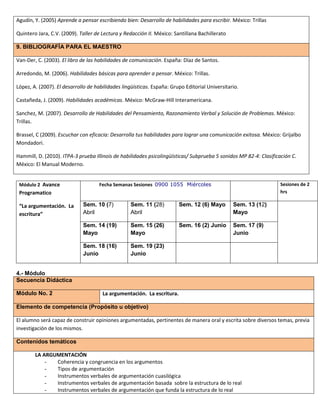 Agudín, Y. (2005) Aprende a pensar escribiendo bien: Desarrollo de habilidades para escribir. México: Trillas
Quintero Jara, C.V. (2009). Taller de Lectura y Redacción II. México: Santillana Bachillerato
9. BIBLIOGRAFÍA PARA EL MAESTRO
Van‐Der, C. (2003). El libro de las habilidades de comunicación. España: Díaz de Santos.
Arredondo, M. (2006). Habilidades básicas para aprender a pensar. México: Trillas.
López, A. (2007). El desarrollo de habilidades lingüísticas. España: Grupo Editorial Universitario.
Castañeda, J. (2009). Habilidades académicas. México: McGraw‐Hill Interamericana.
Sanchez, M. (2007). Desarrollo de Habilidades del Pensamiento, Razonamiento Verbal y Solución de Problemas. México:
Trillas.
Brassel, C (2009). Escuchar con eficacia: Desarrolla tus habilidades para lograr una comunicación exitosa. México: Grijalbo
Mondadori.
Hammill, D. (2010). ITPA‐3 prueba Illinois de habilidades psicolingüísticas/ Subprueba 5 sonidos MP 82‐4: Clasificación C.
México: El Manual Moderno.

Módulo 2 Avance

Fecha Semanas Sesiones 0900 1055 Miércoles

Sesiones de 2
hrs

Programatico
Sem. 10 (7)
Abril

Sem. 11 (28)
Abril

Sem. 12 (6) Mayo

Sem. 13 (12)
Mayo

Sem. 14 (19)
Mayo

Sem. 15 (26)
Mayo

Sem. 16 (2) Junio

Sem. 17 (9)
Junio

Sem. 18 (16)
Junio

“La argumentación. La
escritura”

Sem. 19 (23)
Junio

4.- Módulo
Secuencia Didáctica
Módulo No. 2

La argumentación. La escritura.

Elemento de competencia (Propósito u objetivo)
El alumno será capaz de construir opiniones argumentadas, pertinentes de manera oral y escrita sobre diversos temas, previa
investigación de los mismos.
Contenidos temáticos
LA ARGUMENTACIÓN
Coherencia y congruencia en los argumentos
Tipos de argumentación
Instrumentos verbales de argumentación cuasilógica
Instrumentos verbales de argumentación basada sobre la estructura de lo real
Instrumentos verbales de argumentación que funda la estructura de lo real

 