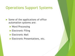 Operations Support Systems
 Some of the applications of office
automation systems are:
 Word Processing
 Electronic Filing
 Electronic Mail
 Electronic Presentations, etc.
 