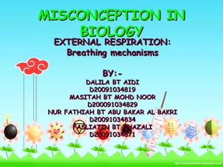 MISCONCEPTION INMISCONCEPTION IN
BIOLOGYBIOLOGY
EXTERNAL RESPIRATION:EXTERNAL RESPIRATION:
Breathing mechanismsBreathing mechanisms
BY:-BY:-
DALILA BT AIDIDALILA BT AIDI
D20091034819D20091034819
MASITAH BT MOHD NOORMASITAH BT MOHD NOOR
D200091034829D200091034829
NUR FATHIAH BT ABU BAKAR AL BAKRINUR FATHIAH BT ABU BAKAR AL BAKRI
D20091034834D20091034834
FASLIATIN BT THAZALIFASLIATIN BT THAZALI
D20091034871D20091034871
 