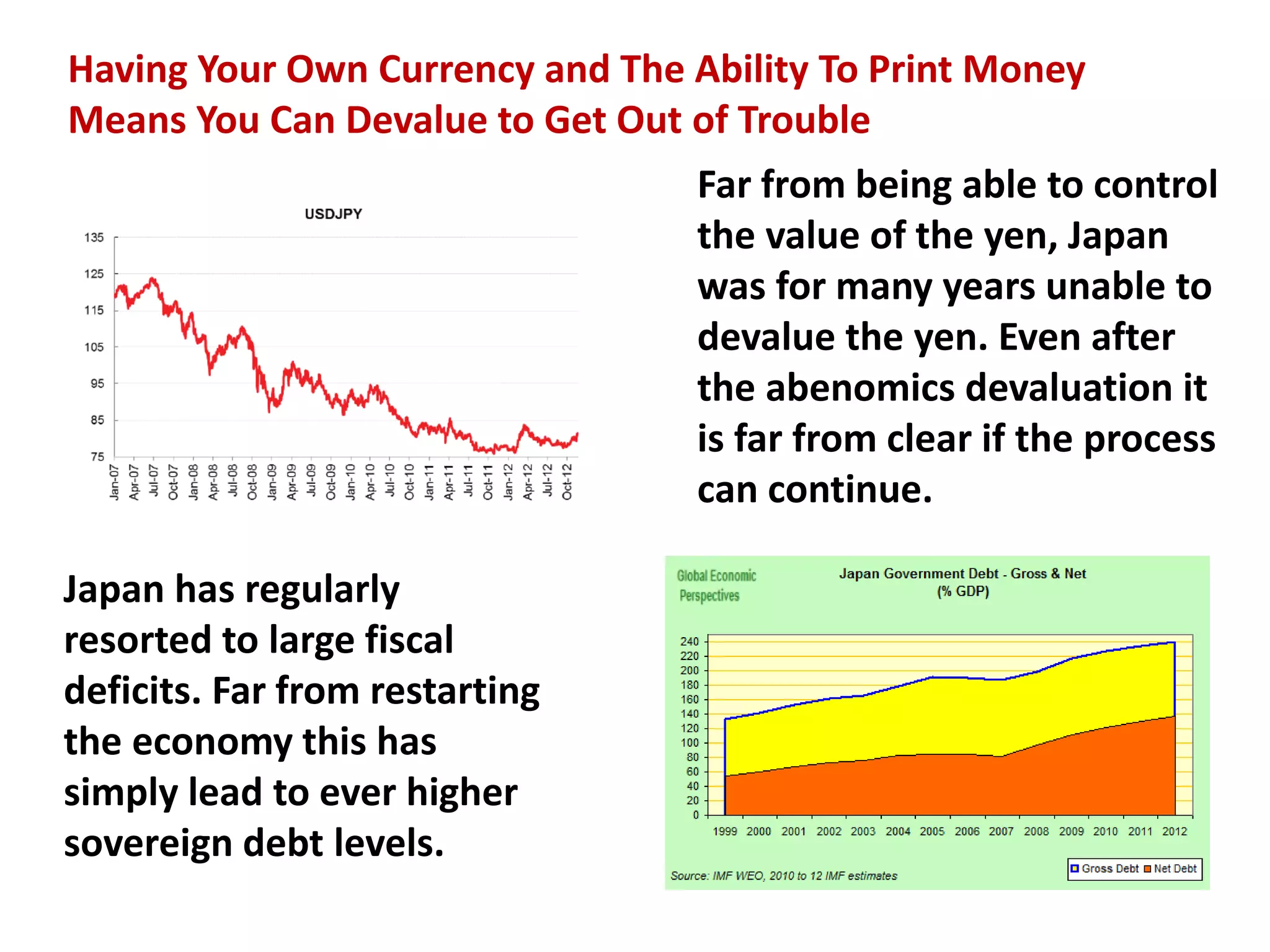Having Your Own Currency and The Ability To Print Money
Means You Can Devalue to Get Out of Trouble
Far from being able to control
the value of the yen, Japan
was for many years unable to
devalue the yen. Even after
the abenomics devaluation it
is far from clear if the process
can continue.
Japan has regularly
resorted to large fiscal
deficits. Far from restarting
the economy this has
simply lead to ever higher
sovereign debt levels.
 