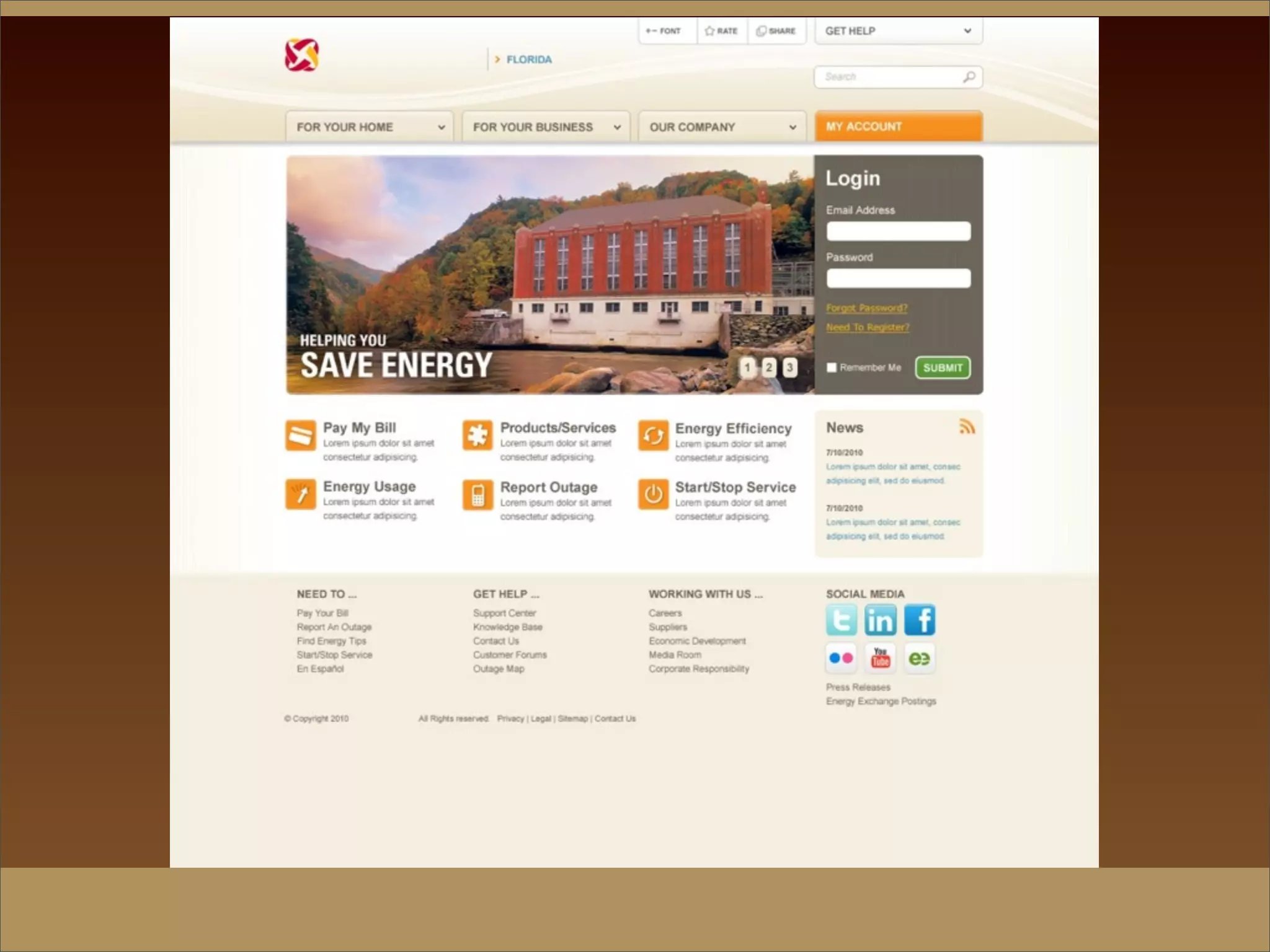 Screenshot from PE
Usability Testing
 