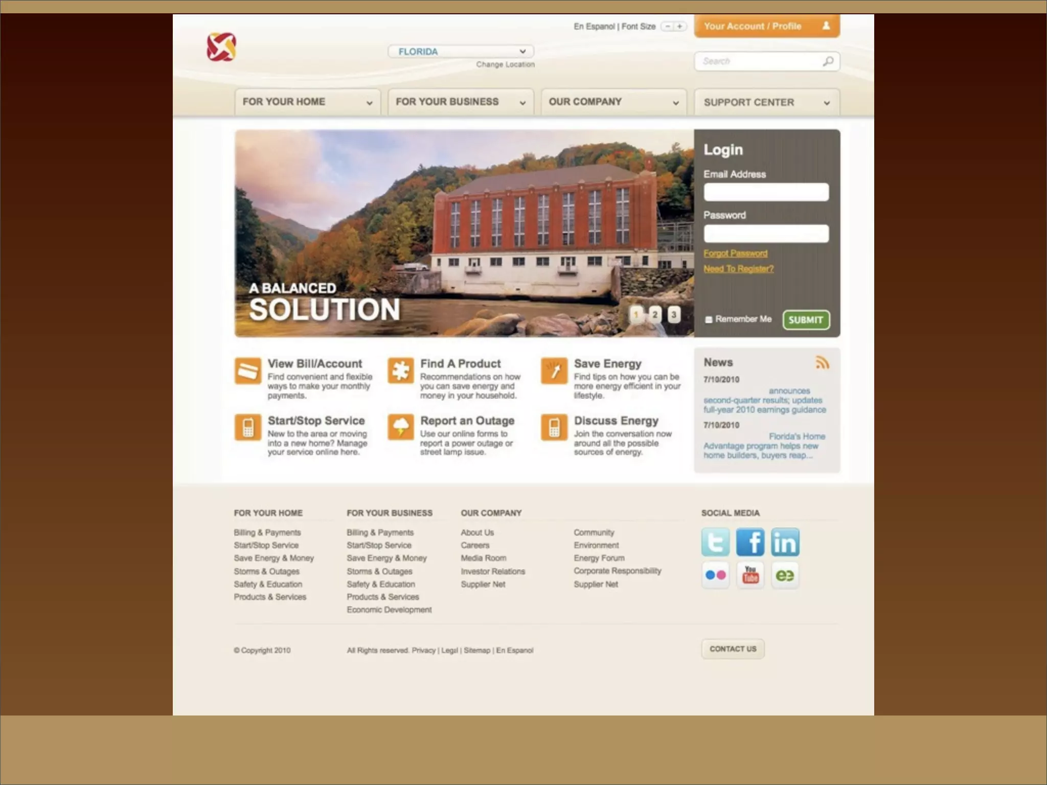 Screenshot from PE
Usability Testing
 