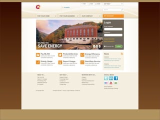 Screenshot from PE
Usability Testing
 