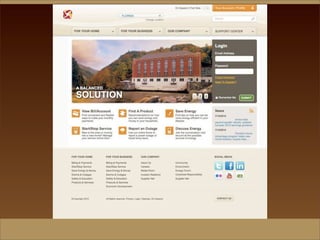 Screenshot from PE
Usability Testing
 