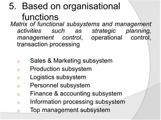 5. Based on organisational
functions
Matrix of functional subsystems and management
activities such as strategic planning,
management control, operational control,
transaction processing
o Sales & Marketing subsystem
o Production subsystem
o Logistics subsystem
o Personnel subsystem
o Finance & accounting subsystem
o Information processing subsystem
o Top management subsystem
 