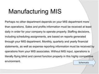 Manufacturing MIS
Schematic
Perhaps no other department depends on your MIS department more
than operations. Sales and profits information must be received at least
daily in order for your company to operate properly. Staffing decisions,
including scheduling assignments, are based on reports generated
through your MIS department. Monthly, quarterly and yearly financial
statements, as well as expense reporting information must be received by
operations from your MIS associates. Without MIS input, operations is
literally flying blind and cannot function properly in this highly competitive
environment.
 