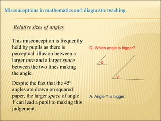 This misconception is frequently held by pupils as there is perceptual  illusion between a larger  turn  and a larger  space  between the two lines making the angle. Despite the fact that the 45 0  angles are drawn on squared paper, the larger  space  of angle  Y  can lead a pupil to making this judgement. Q. Which angle is bigger? X Y A. Angle Y is bigger. 
