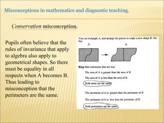 Pupils often believe that the rules of invariance that apply to algebra also apply to geometrical shapes. So there must be equality in all respects when A becomes B. Thus leading to misconception that the perimeters are the same. 