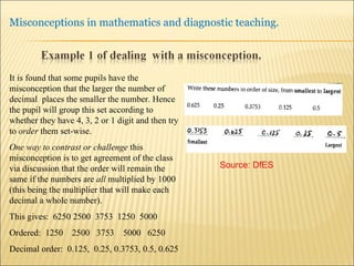 It is found that some pupils have the misconception that the larger the number of decimal  places the smaller the number. Hence the pupil will group this set according to whether they have 4, 3, 2 or 1 digit and then try to  order  them set-wise. One way to contrast or challenge  this misconception is to get agreement of the class via discussion that the order will remain the same if the numbers are  all  multiplied by 1000 (this being the multiplier that will make each decimal a whole number). This gives:  6250 2500  3753  1250  5000 Ordered:  1250  2500  3753  5000  6250 Decimal order:  0.125,  0.25, 0.3753, 0.5, 0.625 Source: DfES 
