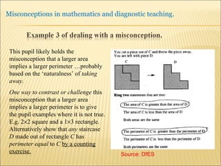 This pupil likely holds the misconception that a larger area implies a larger perimeter …probably based on the ‘naturalness’ of  taking away. One way to contrast or challenge  this misconception that a larger area implies a larger perimeter is to give the pupil examples where it is not true. E.g. 2  2 square and a 1  3 rectangle. Alternatively show that  any  staircase  D  made out of rectangle  C  has  perimeter equal  to  C  by a counting exercise. Source: DfES 