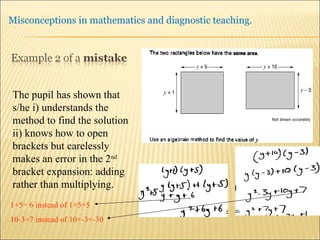 The pupil has shown that s/he i) understands the method to find the solution ii) knows how to open brackets but carelessly makes an error in the 2 nd  bracket expansion: adding rather than multiplying. 1+5= 6 instead of 1 ×5=5 10-3=7 instead of 10 ×-3=-30 