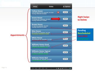 Right Swipe
                         to Delete



                         Pending
                         Rescheduled
          Appointments   Cancelled
                         Completed




Page 14
 