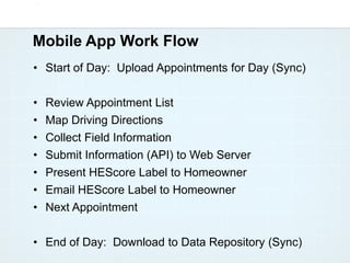 Mobile App Work Flow
• Start of Day: Upload Appointments for Day (Sync)

•   Review Appointment List
•   Map Driving Directions
•   Collect Field Information
•   Submit Information (API) to Web Server
•   Present HEScore Label to Homeowner
•   Email HEScore Label to Homeowner
•   Next Appointment

• End of Day: Download to Data Repository (Sync)
 