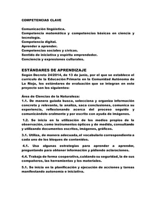 COMPETENCIAS CLAVE
Comunicación lingüística.
Competencia matemática y competencias básicas en ciencia y
tecnología.
Competencia digital.
Aprender a aprender.
Competencias sociales y cívicas.
Sentido de iniciativa y espíritu emprendedor.
Conciencia y expresiones culturales.
ESTÁNDARES DE APRENDIZAJE
Según Decreto 24/2014, de 13 de junio, por el que se establece el
currículo de la Educación Primaria en la Comunidad Autónoma de
La Rioja, los estándares de evaluación que se integran en este
proyecto son los siguientes:
Área de Ciencias de la Naturaleza:
1.1. De manera guiada busca, selecciona y organiza información
concreta y relevante, la analiza, saca conclusiones, comunica su
experiencia, reflexionando acerca del proceso seguido y
comunicándolo oralmente y por escrito con ayuda de imágenes.
1.2. Se inicia en la utilización de los medios propios de la
observación, como instrumentos ópticos y de medida, consultando
y utilizando documentos escritos, imágenes, gráficos.
3.1. Utiliza, de manera adecuada, el vocabulario correspondiente a
cada uno de los bloques de contenidos.
4.1. Usa algunas estrategias para aprender a aprender,
preguntando para obtener información y pidiendo aclaraciones.
4.4. Trabaja de forma cooperativa, cuidando su seguridad, la de sus
compañeros, las herramientas y los materiales.
5.1. Se inicia en la planificación y ejecución de acciones y tareas
manifestando autonomía e iniciativa.
 