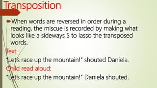 Transposed Words. Example Miscue analysis-by-emmanfinal-170212143952 | PDF