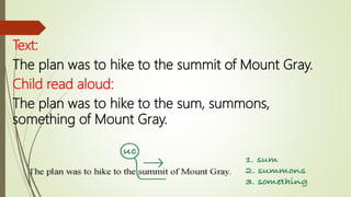 Text:
The plan was to hike to the summit of Mount Gray.
Child read aloud:
The plan was to hike to the sum, summons,
something of Mount Gray.
 