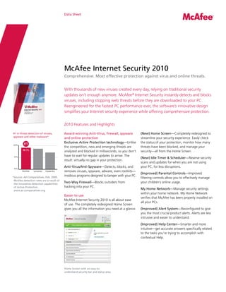 Data Sheet




                                          McAfee Internet Security 2010
                                          Comprehensive. Most effective protection against virus and online threats.


                                          With thousands of new viruses created every day, relying on traditional security
                                          updates isn’t enough anymore. McAfee® Internet Security instantly detects and blocks
                                          viruses, including stopping web threats before they are downloaded to your PC.
                                          Reengineered for the fastest PC performance ever, the software’s innovative design
                                          simplifies your Internet security experience while offering comprehensive protection.


                                          2010 Features and Highlights

#1 in threat detection of viruses,        Award-winning Anti-Virus, firewall, spyware           (New) Home Screen—Completely redesigned to
spyware and other malware*
                                          and online protection                                 streamline your security experience. Easily check
                                          Exclusive Active Protection technology—Unlike         the status of your protection, monitor how many
                                          the competition, new and emerging threats are         threats have been blocked, and manage your
                                          analyzed and blocked in milliseconds, so you don’t    security—all from the Home Screen.
                                          have to wait for regular updates to arrive. The
                                                                                                (New) Idle Timer & Scheduler—Reserve security
                                          result: virtually no gap in your protection.
                                                                                                scans and updates for when you are not using
                                          Anti-Virus/Anti-Spyware—Detects, blocks, and          your PC, for less disruptions.
                                          removes viruses, spyware, adware, even rootkits—
                                                                                                (Improved) Parental Controls—Improved
*Source: AV-Comparatives, Feb. 2009.
                                          insidious programs designed to tamper with your PC.
                                                                                                filtering controls allow you to effectively manage
 McAfee detection rates are a result of
 the innovative detection capabilities
                                          Two-Way Firewall—Blocks outsiders from                your children’s online usage.
 of Active Protection.                    hacking into your PC.
 www.av-comparatives.org
                                                                                                My Home Network—Manage security settings
                                                                                                within your home network. My Home Network
                                          Easier to use
                                                                                                verifies that McAfee has been properly installed on
                                          McAfee Internet Security 2010 is all about ease
                                                                                                all your PCs.
                                          of use. The completely redesigned Home Screen
                                          gives you all the information you need at a glance.   (Improved) Alert System—Reconfigured to give
                                                                                                you the most crucial product alerts. Alerts are less
                                                                                                intrusive and easier to understand.

                                                                                                (Improved) Help Center—Smarter and more
                                                                                                intuitive—get accurate answers specifically related
                                                                                                to the tasks you’re trying to accomplish with
                                                                                                contextual Help.




                                          Home Screen with an easy-to-
                                          understand security bar and status area.
 
