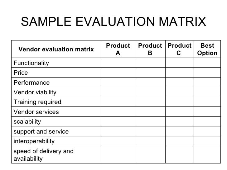 supplier evaluation format