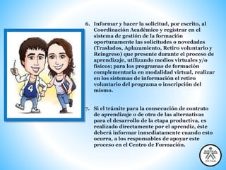 6. Informar y hacer la solicitud, por escrito, al
Coordinación Académico y registrar en el
sistema de gestión de la formación
oportunamente las solicitudes o novedades
(Traslados, Aplazamiento, Retiro voluntario y
Reingreso) que presente durante el proceso de
aprendizaje, utilizando medios virtuales y/o
físicos; para los programas de formación
complementaria en modalidad virtual, realizar
en los sistemas de información el retiro
voluntario del programa o inscripción del
mismo.
7. Si el trámite para la consecución de contrato
de aprendizaje o de otra de las alternativas
para el desarrollo de la etapa productiva, es
realizado directamente por el aprendiz, éste
deberá informar inmediatamente cuando esto
ocurra, a los responsables de apoyar este
proceso en el Centro de Formación.
 