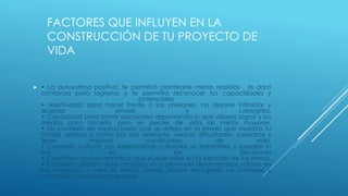 FACTORES QUE INFLUYEN EN LA
CONSTRUCCIÓN DE TU PROYECTO DE
VIDA


• La autoestima positiva: te permitirá plantearte metas realistas , te dará
confianza para lograrlas y te permitirá reconocer tus capacidades y
potenciales
• Asertividad: para hacer frente a las presiones, no dejarse intimidar y
aceptar
errores
y
corregirlos.
• Capacidad para tomar decisiones: repensando lo que deseas lograr y los
medios para hacerlo, pero sin perder de vista las metas mayores.
• Un contexto de aspiraciones: que se refleja en el interés que muestra tu
familia, amigos o barrio por salir adelante, vencer dificultades, superarse y
tener
mejores
condiciones
de
vida.
• Contexto cultural: Las expectativas culturales se transmiten y pueden in
fluir
en
las
decisiones
• Condición socioeconómica: que puede influir en la elección de tus metas.
• Contexto solidario: este contexto va a promover determinados valores en
sus miembros y será el marco desde donde escogerás tus intereses y
construirás tu proyecto personal.

 