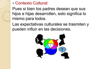 Contexto Cultural:
Pues si bien los padres desean que sus
hijos e hijas desarrollen, esto significa lo
mismo para todos.
Las expectativas culturales se trasmiten y
pueden influir en las decisiones.


 
