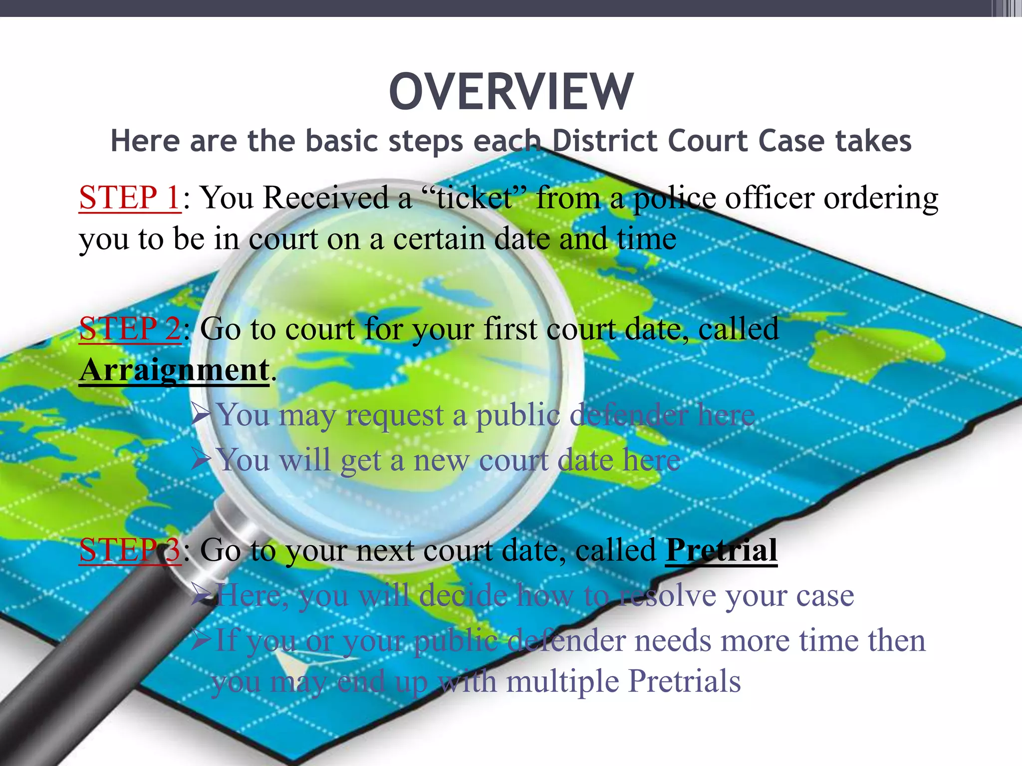 OVERVIEW
Here are the basic steps each District Court Case takes
STEP 1: You Received a “ticket” from a police officer ordering
you to be in court on a certain date and time
STEP 2: Go to court for your first court date, called
Arraignment.
You may request a public defender here
You will get a new court date here
STEP 3: Go to your next court date, called Pretrial
Here, you will decide how to resolve your case
If you or your public defender needs more time then
you may end up with multiple Pretrials
 