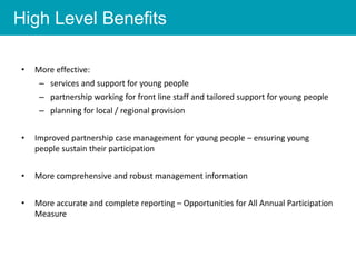 High Level Benefits
Title
• More effective:
– services and support for young people
– partnership working for front line staff and tailored support for young people
– planning for local / regional provision
• Improved partnership case management for young people – ensuring young
people sustain their participation
• More comprehensive and robust management information
• More accurate and complete reporting – Opportunities for All Annual Participation
Measure
 