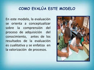 COMO EVALÚA ESTE MODELO 
En este modelo, la evaluación 
se orienta a conceptualizar 
sobre la comprensión del 
proceso de adquisición del 
conocimiento, antes de los 
resultados de la evaluación 
es cualitativa y se enfatiza en 
la valorización de procesos. 
 