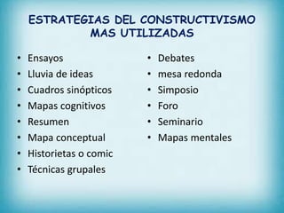 ESTRATEGIAS DEL CONSTRUCTIVISMO 
MAS UTILIZADAS 
• Ensayos 
• Lluvia de ideas 
• Cuadros sinópticos 
• Mapas cognitivos 
• Resumen 
• Mapa conceptual 
• Historietas o comic 
• Técnicas grupales 
• Debates 
• mesa redonda 
• Simposio 
• Foro 
• Seminario 
• Mapas mentales 
 