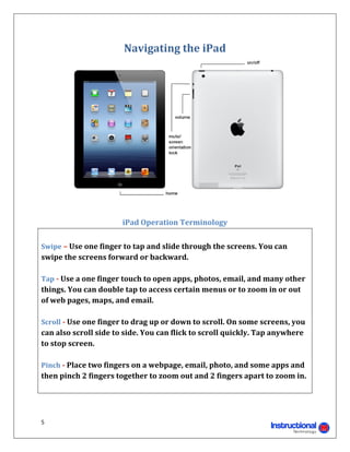 Navigating	the	iPad	




                                                                     	
                                     	

                       iPad	Operation	Terminology	
                                     	
Swipe	–	Use	one	finger	to	tap	and	slide	through	the	screens.	You	can	
swipe	the	screens	forward	or	backward.	
	
Tap	‐	Use	a	one	finger	touch	to	open	apps,	photos,	email,	and	many	other	
things.	You	can	double	tap	to	access	certain	menus	or	to	zoom	in	or	out	
of	web	pages,	maps,	and	email.	
	
Scroll	‐	Use	one	finger	to	drag	up	or	down	to	scroll.	On	some	screens,	you	
can	also	scroll	side	to	side.	You	can	flick	to	scroll	quickly.	Tap	anywhere	
to	stop	screen.	
	
Pinch	‐	Place	two	fingers	on	a	webpage,	email,	photo,	and	some	apps	and	
then	pinch	2	fingers	together	to	zoom	out	and	2	fingers	apart	to	zoom	in.		
	



5 
                                                            
 