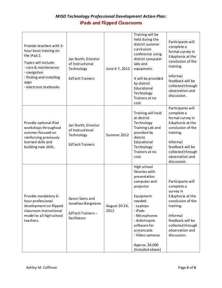 MISD Technology Professional Development Action Plan