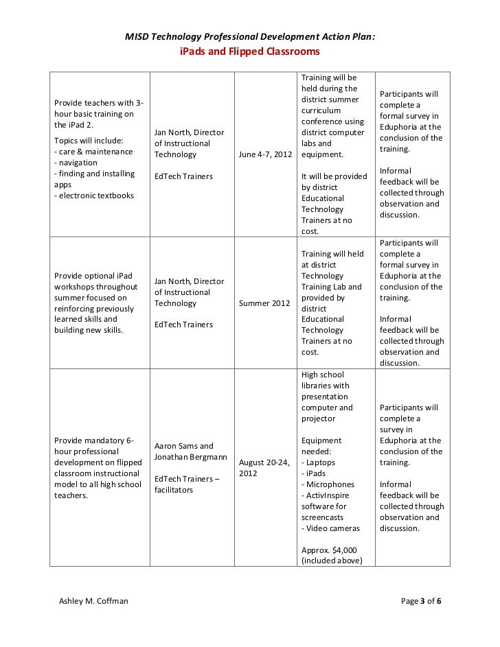 Professional Care Action Plan