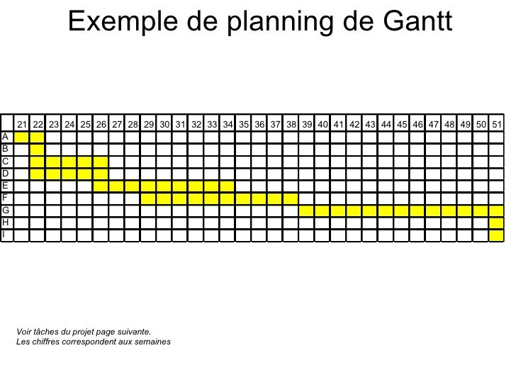 exemple planning 12 heures nuit