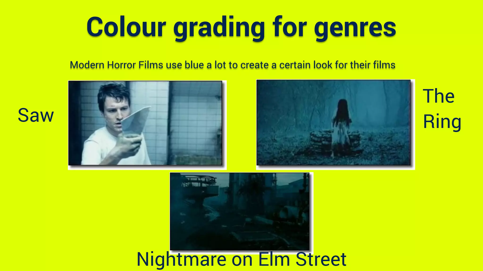 Colour grading for genres
Modern Horror Films use blue a lot to create a certain look for their films
Saw
The
Ring
Nightmare on Elm Street
 