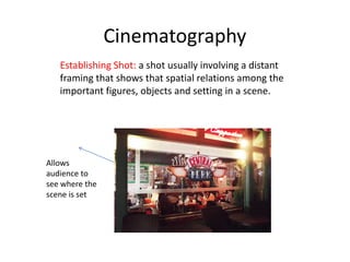 Mise en-scene powerpoint | PPTX