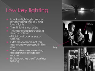 Low key lighting Low key lighting is created by only using the key and back lightsThe fill light is not usedThis technique produces a sharp contrast     of light and dark areas on screen.Extreme examples of this technique were used in film noir The darkness representing the darkness of subject matter It also creates a suffocating feeling Back Key 