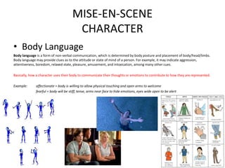 MISE-EN-SCENE
CHARACTER
• Body Language
Body language is a form of non-verbal communication, which is determined by body posture and placement of body/head/limbs.
Body language may provide clues as to the attitude or state of mind of a person. For example, it may indicate aggression,
attentiveness, boredom, relaxed state, pleasure, amusement, and intoxication, among many other cues.
Basically, how a character uses their body to communicate their thoughts or emotions to contribute to how they are represented.
Example: affectionate = body is willing to allow physical touching and open arms to welcome
fearful = body will be stiff, tense, arms near face to hide emotions, eyes wide open to be alert
 